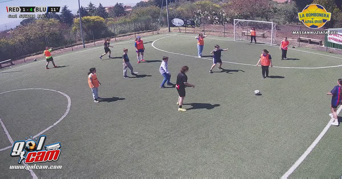 Campana e assist Luca