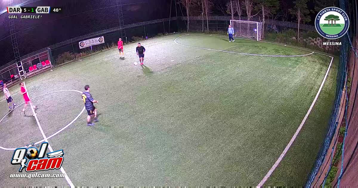 Golllllll
