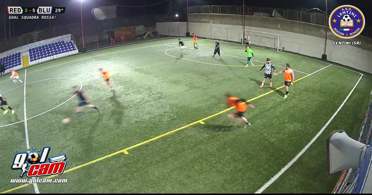 goal 2