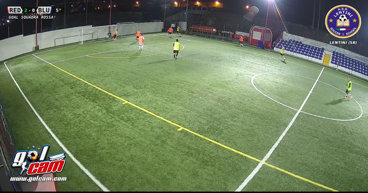 Goooooollllll