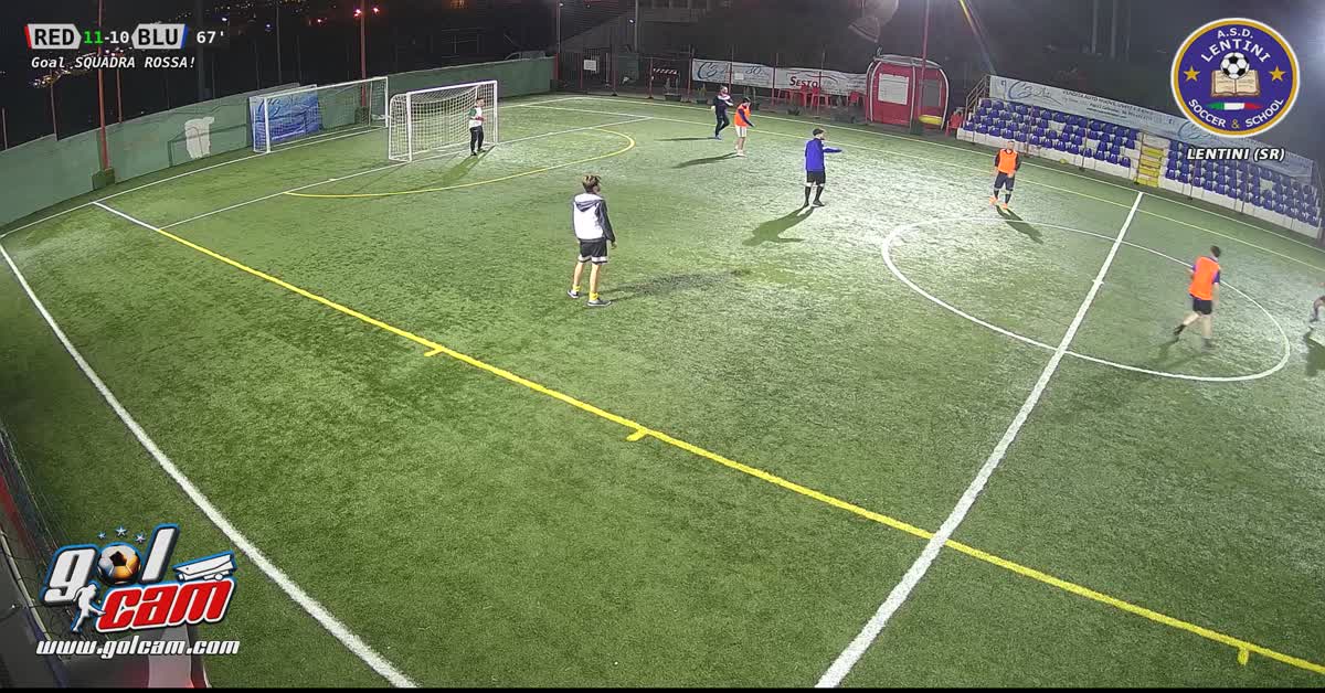 Goallll