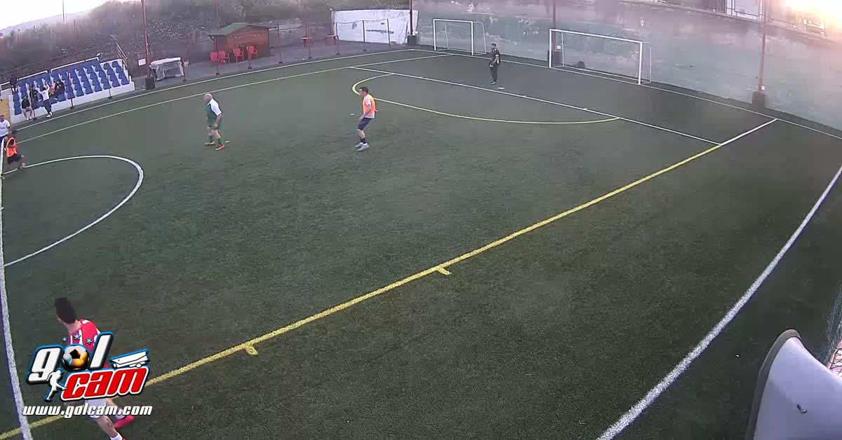Golllllllll