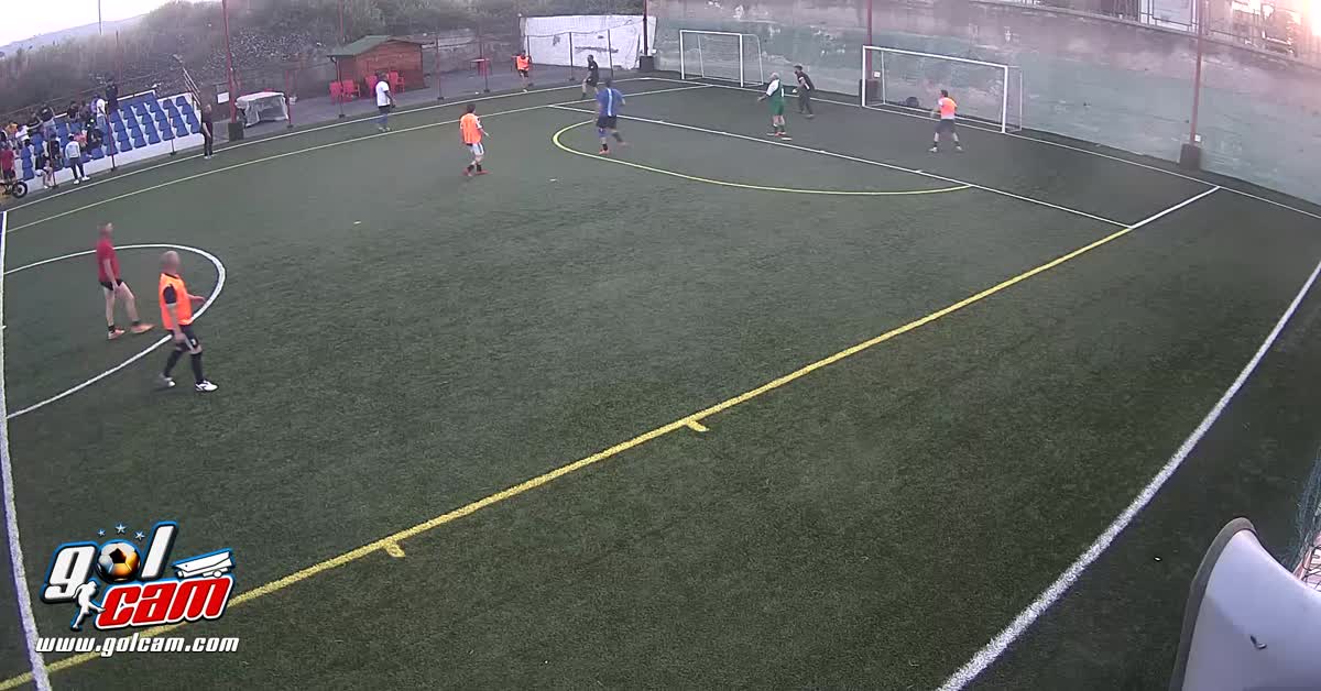 Gollllllllll