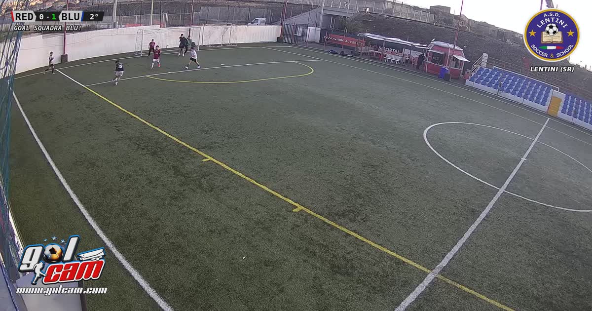 Dribbling supers