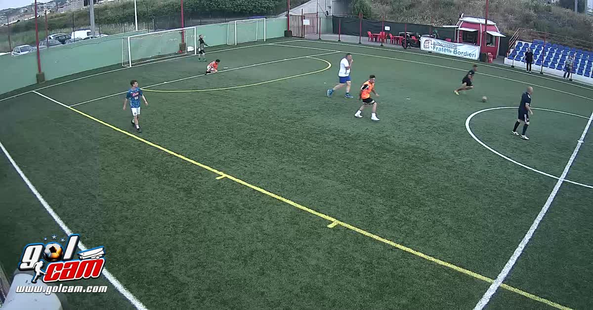 Gollllllllllll