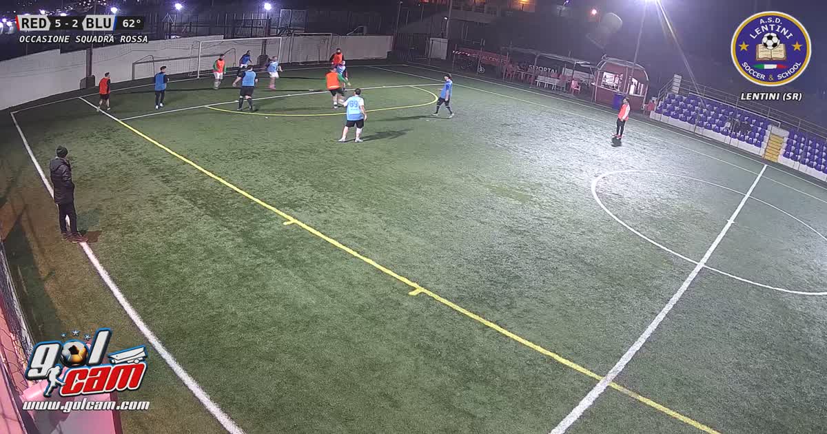 Condurso 3 parata