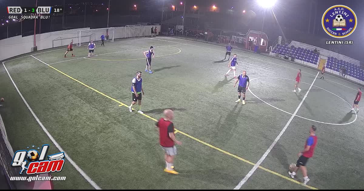 goalllll 3