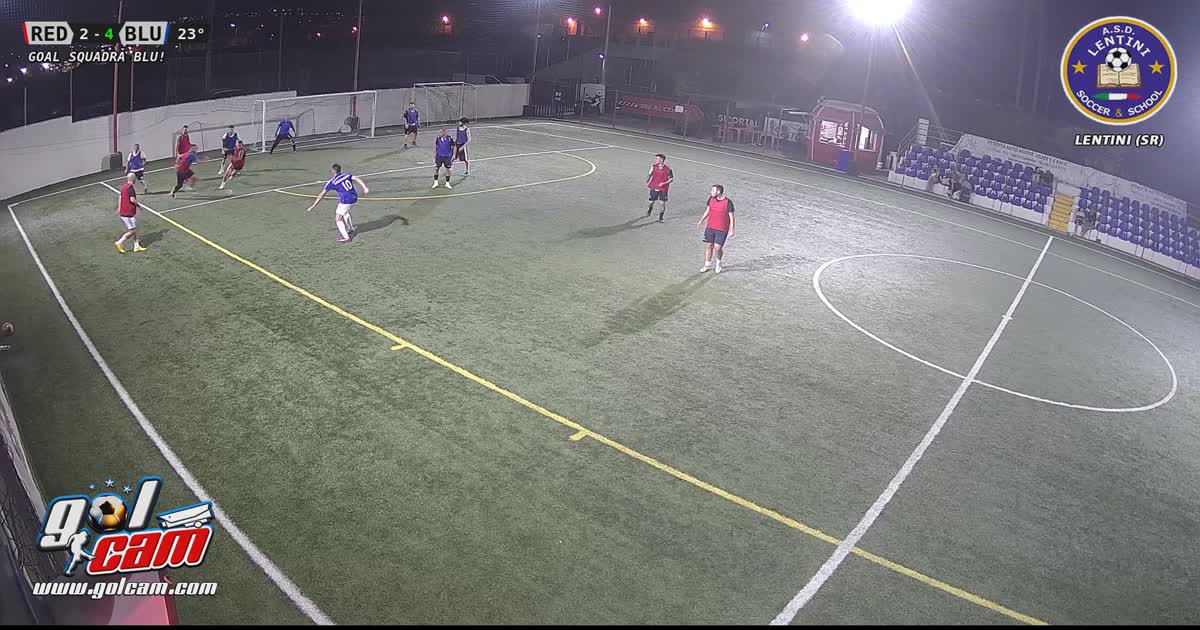 goallll 4