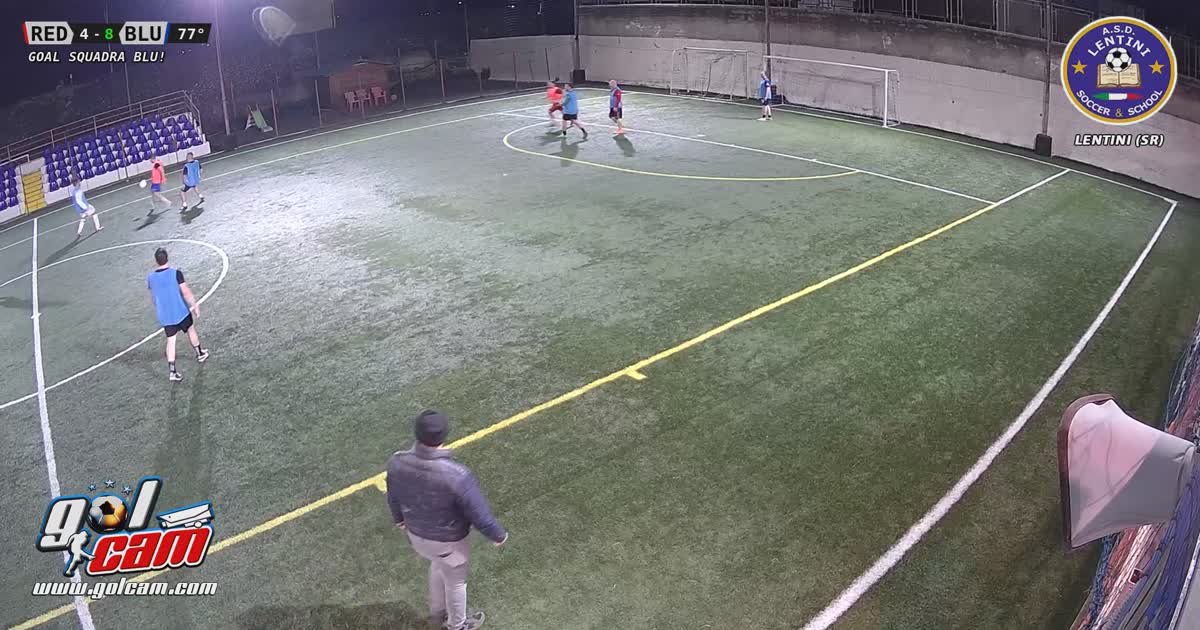 De Luca game over