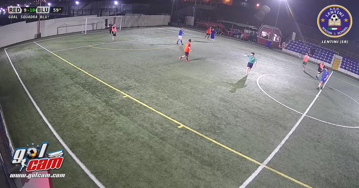 Gool 3