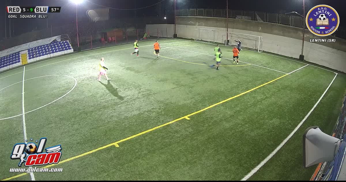 goollllll