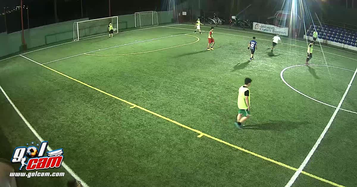 Golllllllll