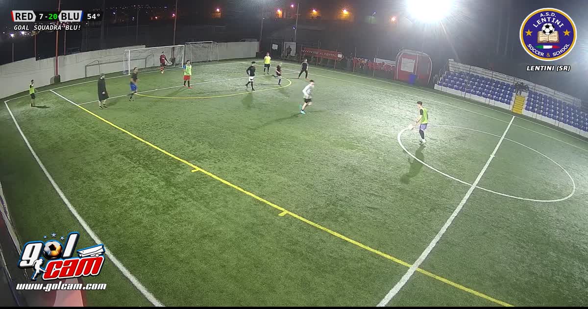 Gollllllllllll