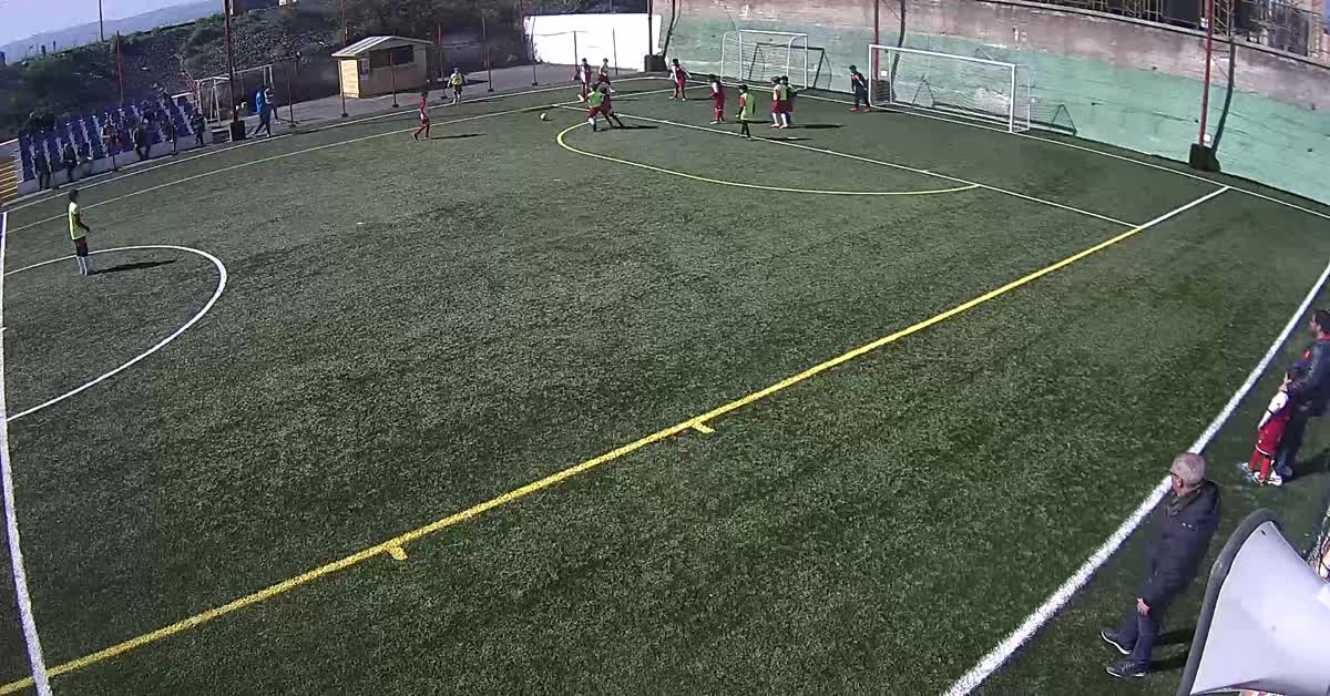 FA 22 / 2/20
