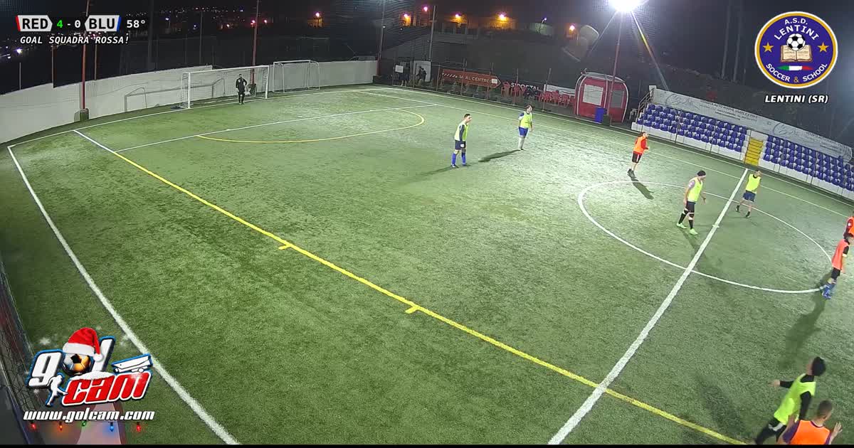 Che gooolll