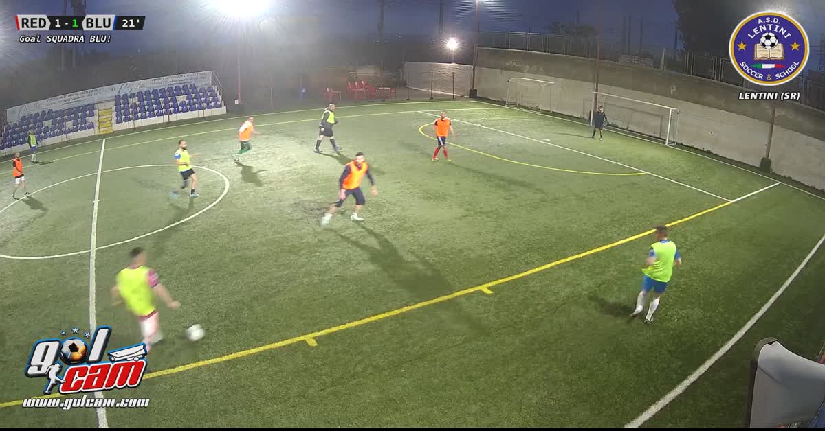 Dribling 1-2