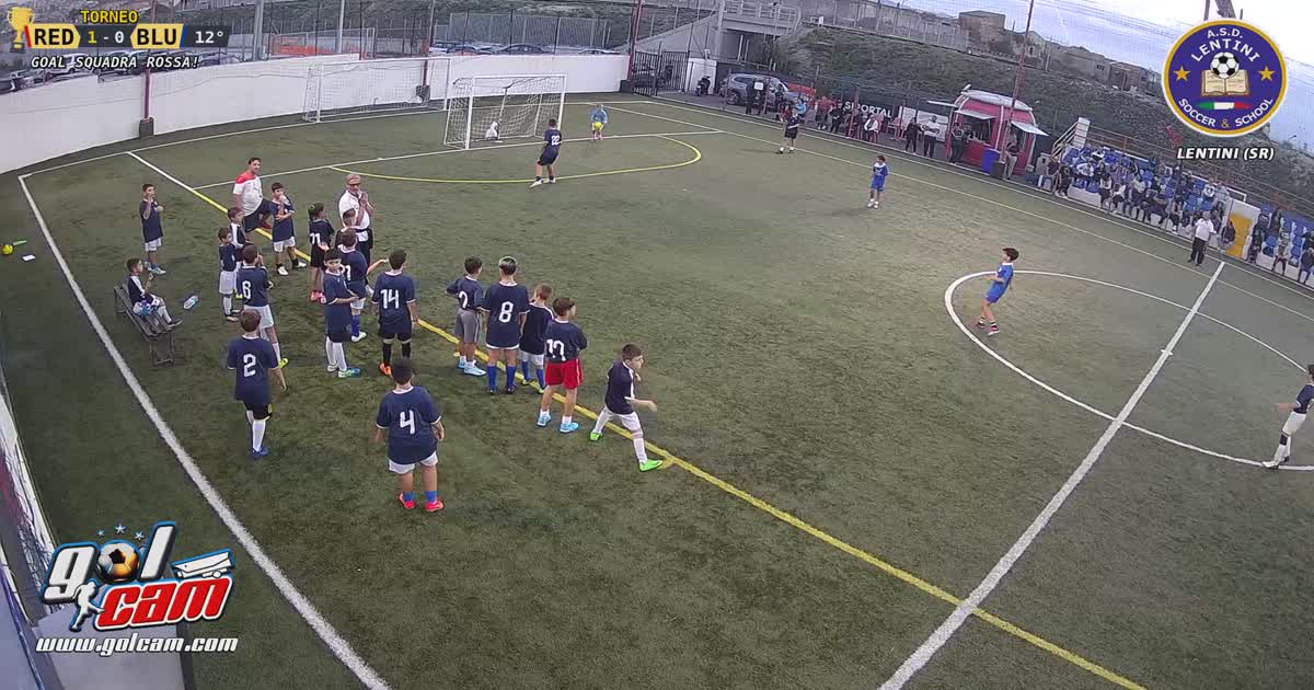 Gol di culo
