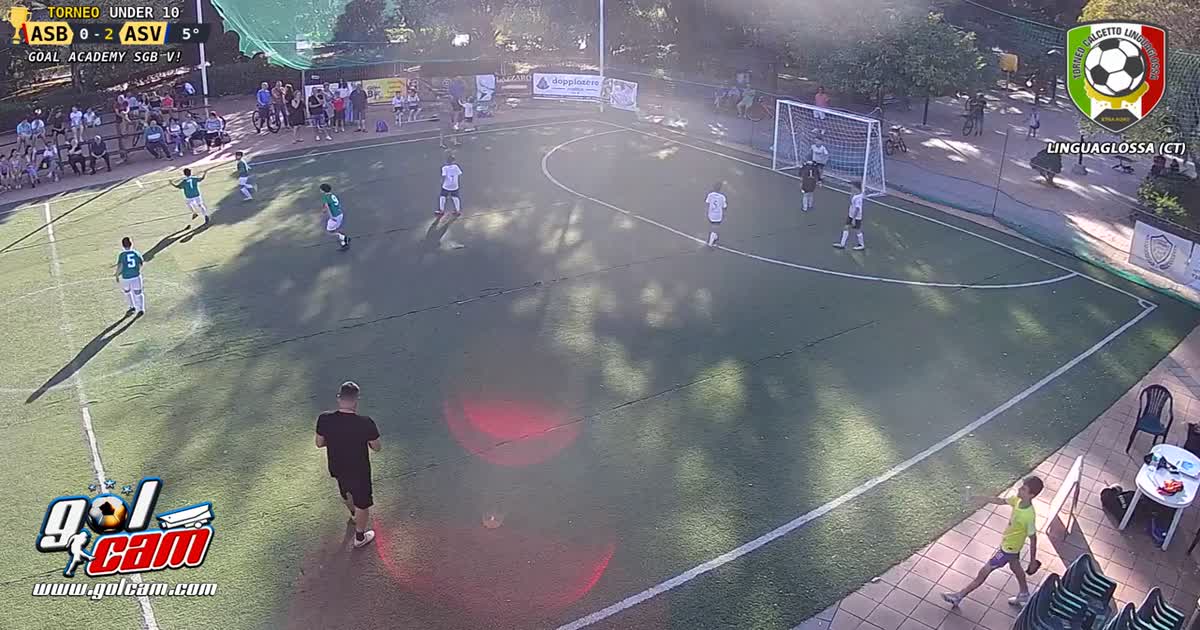 ??goool