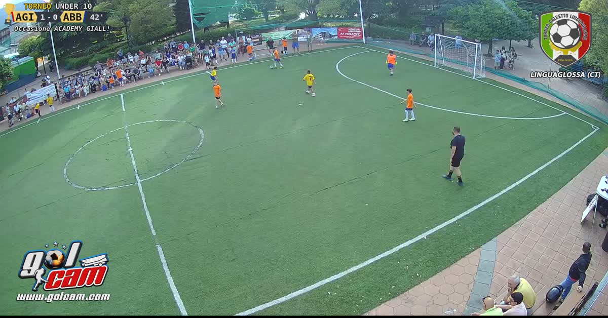 Dribbling e tiro