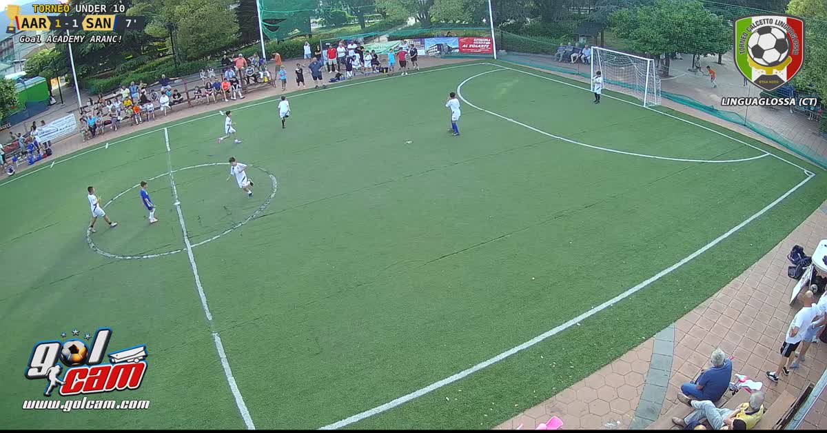 GOL - 02 SAMUEL 08-07-23