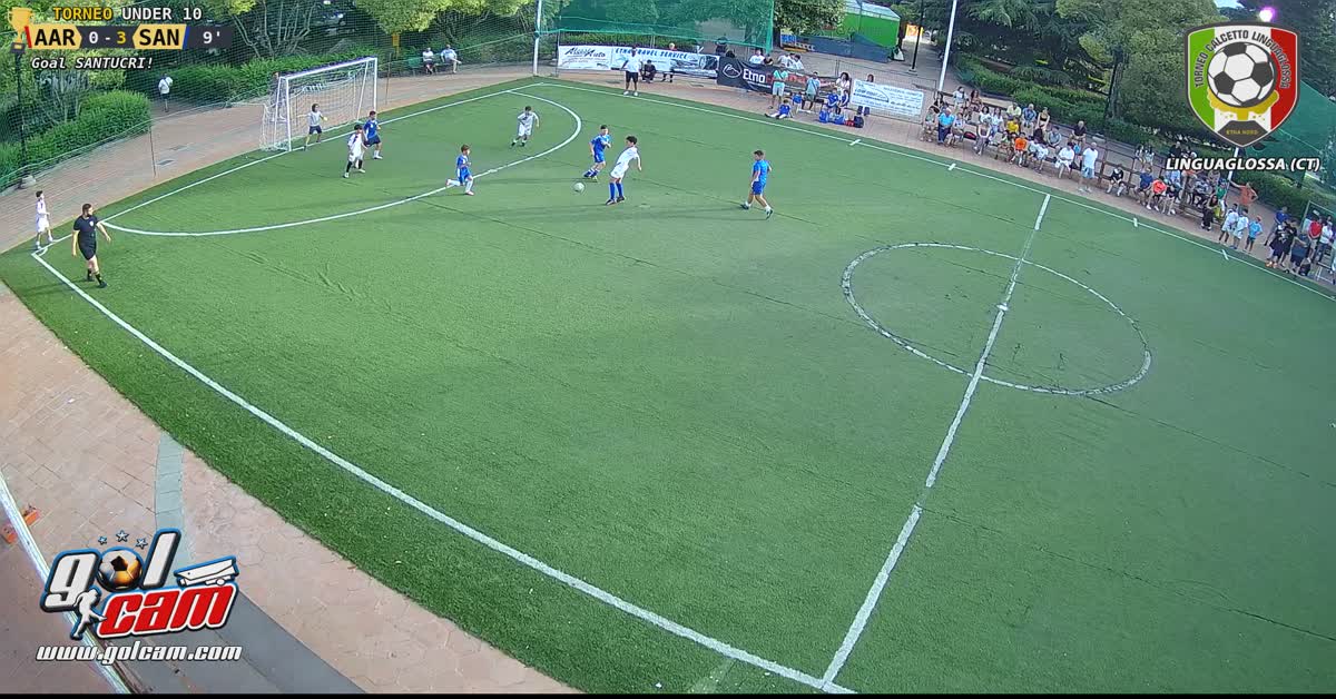 GOL - 04 SAMUEL 08-07-23      