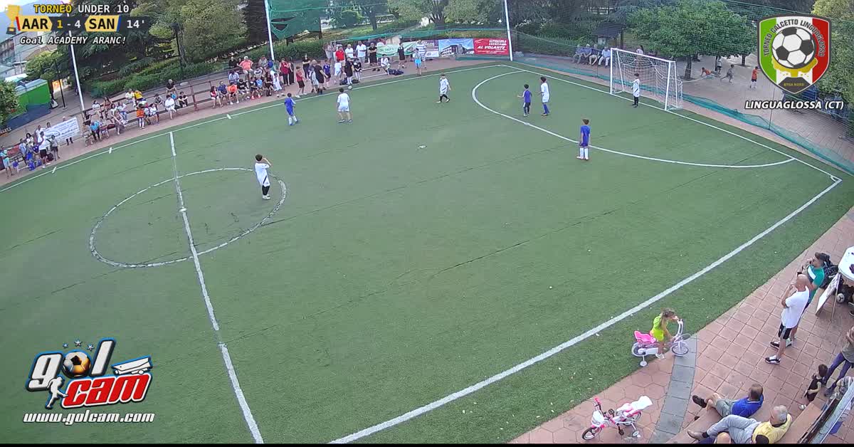 GOL - 06 SAMUEL 08-07-23 