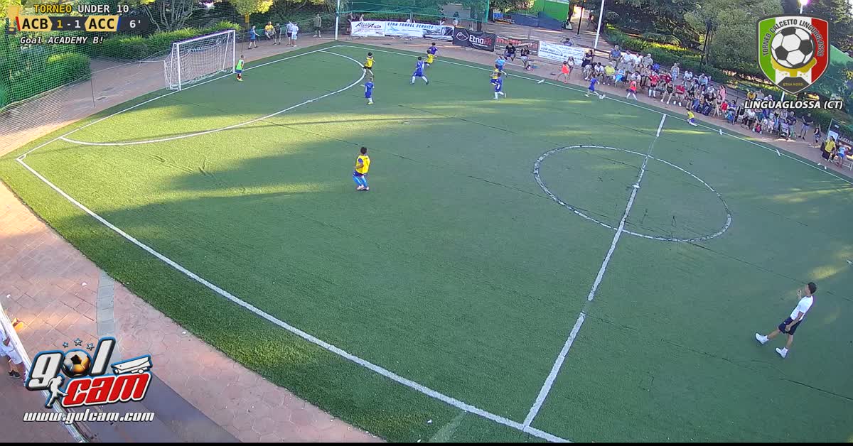 Gool Nino