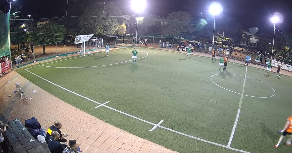 Gollllllllllllll