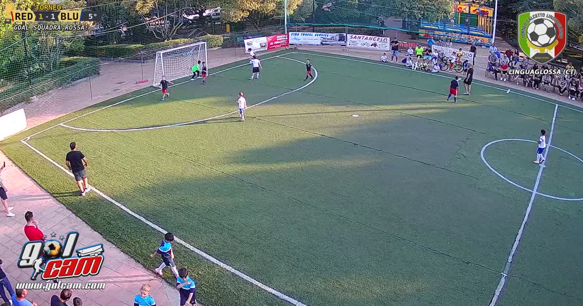 Gool nino