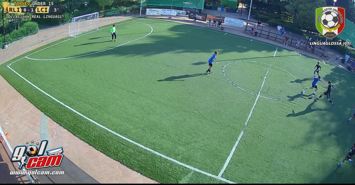 AZIONE - 03 CRISTIAN 15-07-23