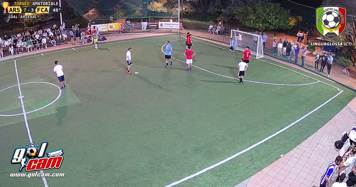golllllll