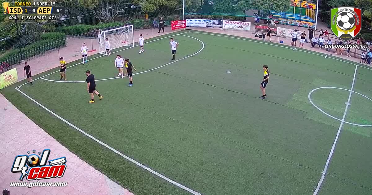 Gollllllll