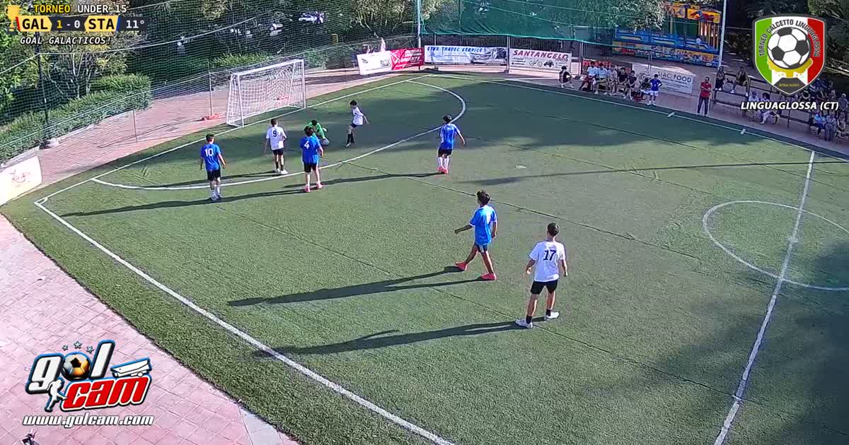 GOL 01 CRISTIAN 24-06-24 1 PAR