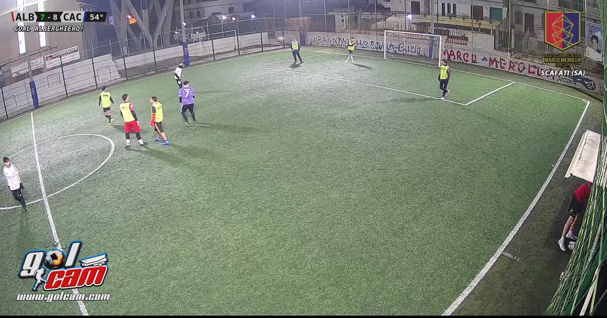 Gooooolllooooollll