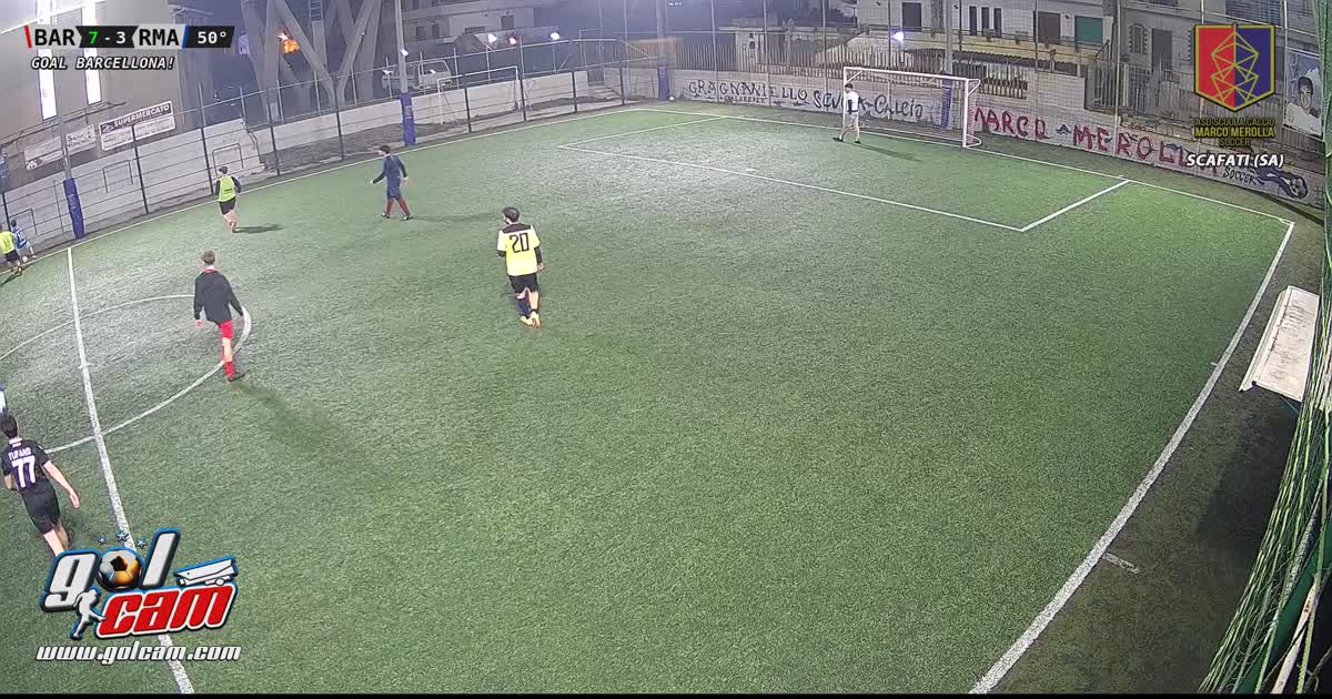 Goal 18