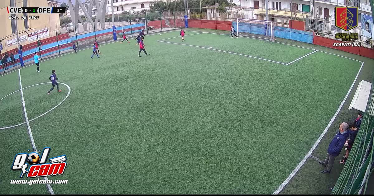 Gol di testa