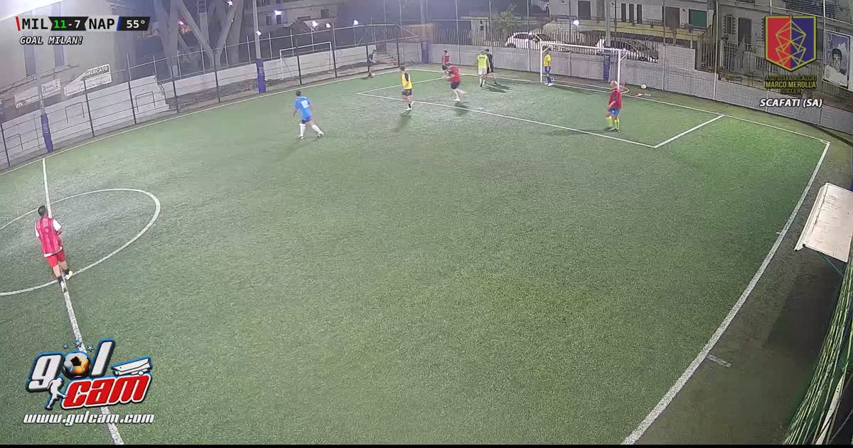 Di forza