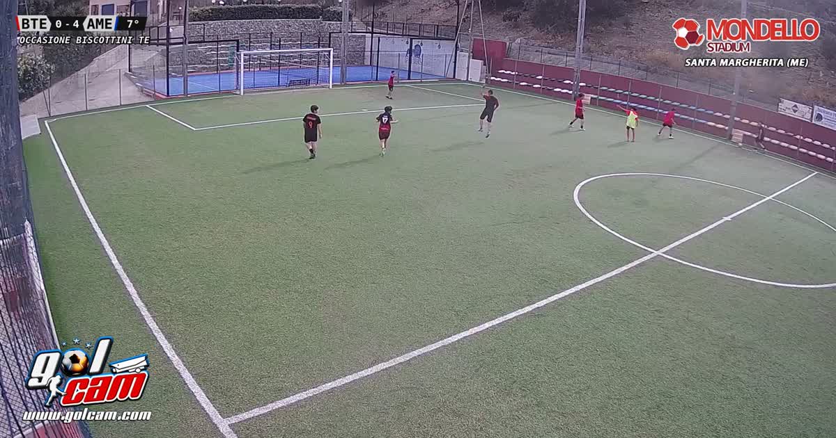 Azione 