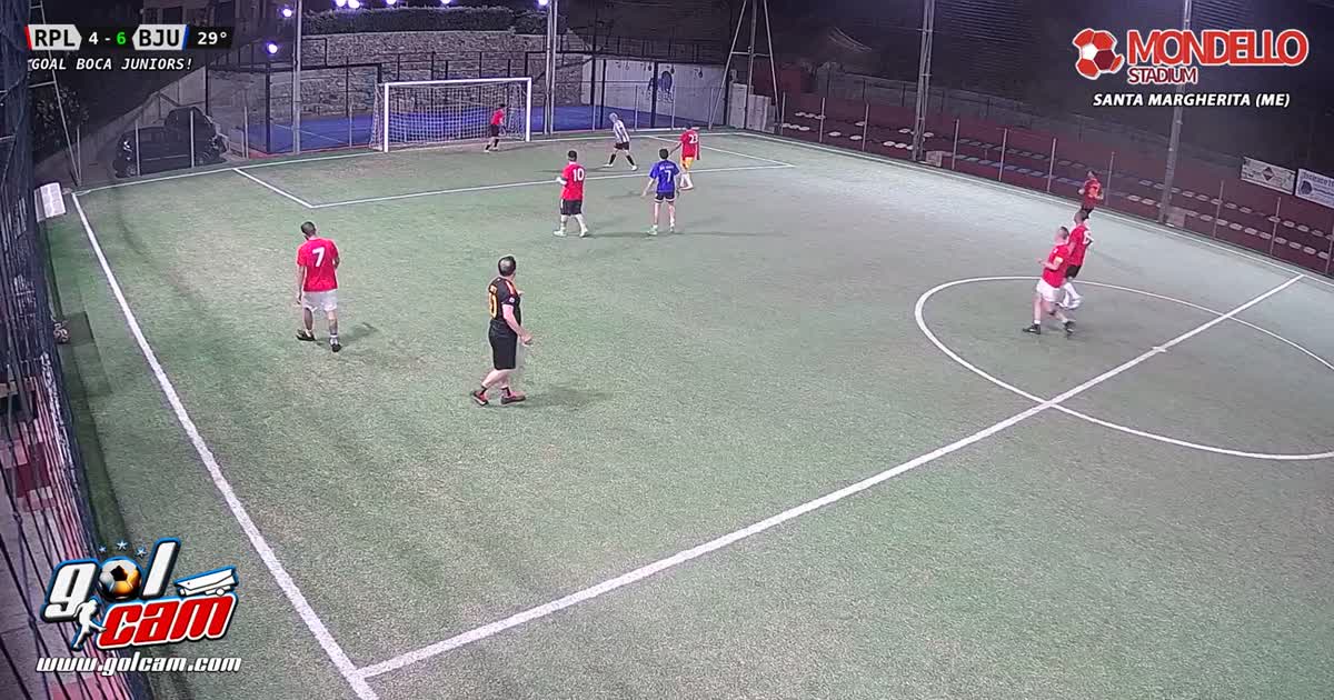 Tiroda