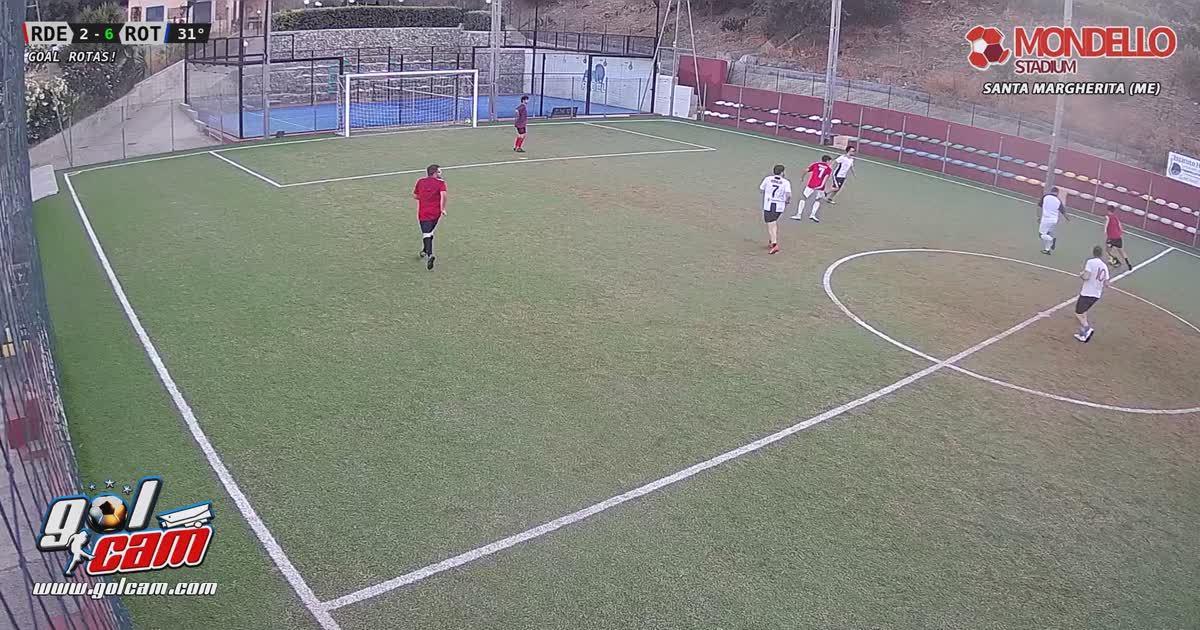 La smetti di fare Ronaldinho? 