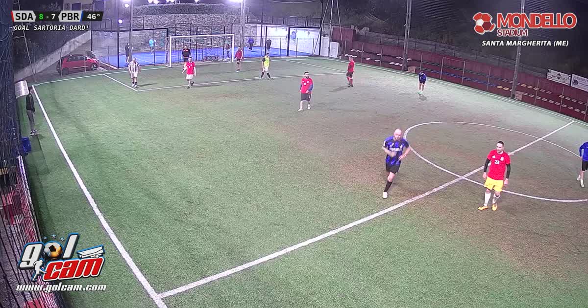 Golgolgol