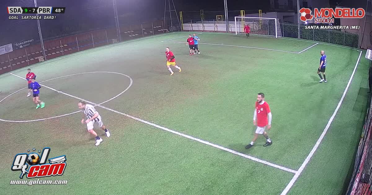 Golgol