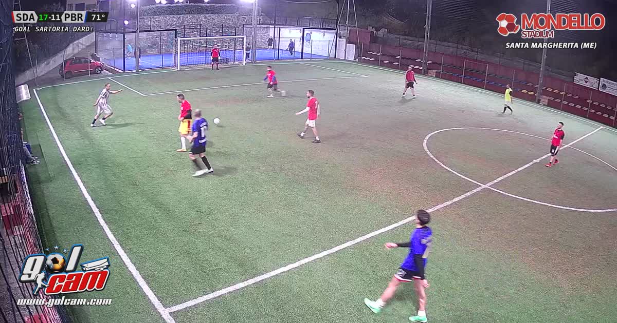Golgol