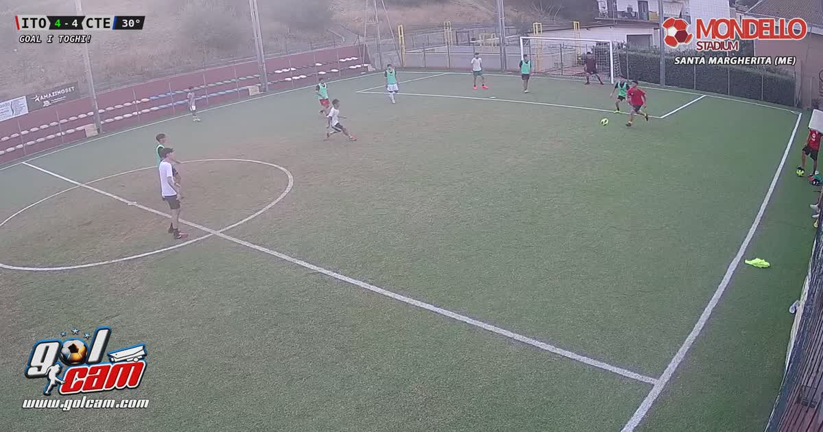 Golllllllll