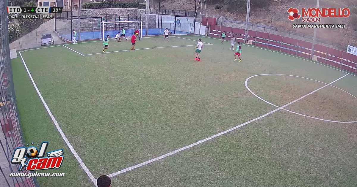 goal 2