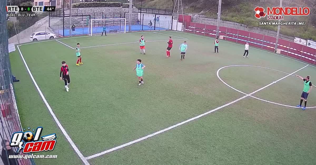 Gollllll