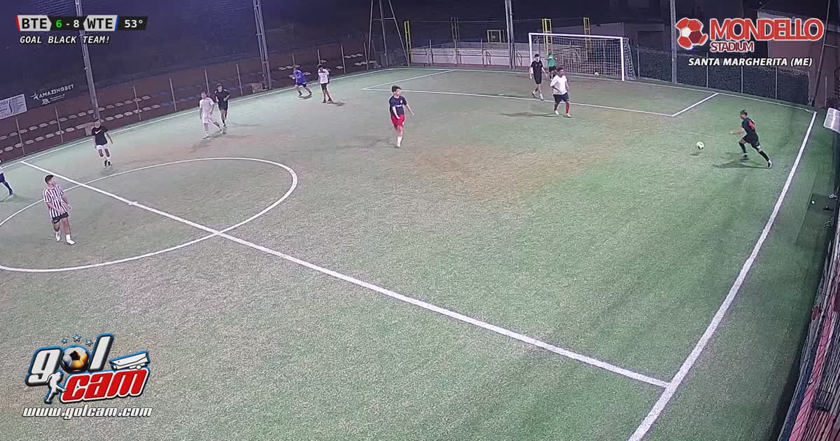 Gollllllllllllll