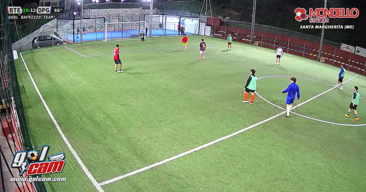 Gollllllllll
