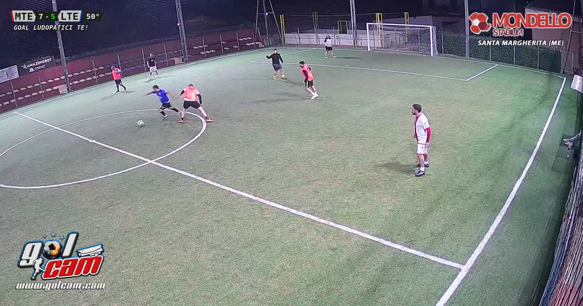 Golllllllll