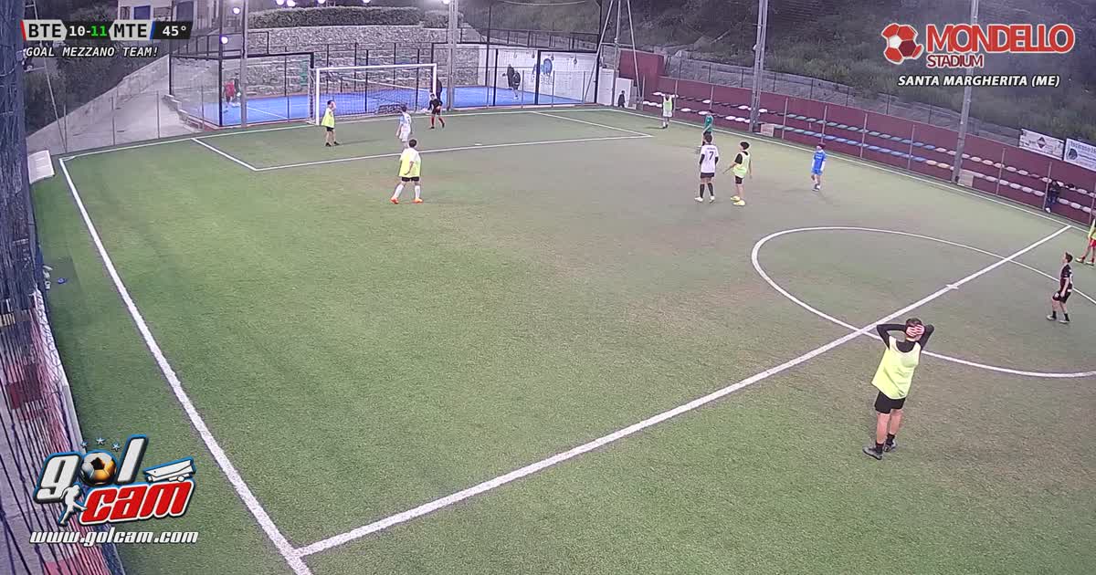 Golllllllllllllllllllllll
